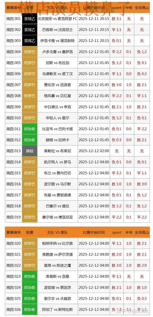 世界杯竞猜平台整理报告:稳定性评测+直播与实际体验总结 - FIFA World Cup 2026 世界杯竞猜平台整理报告:稳定性评测+直播与实际体验总结 - FIFA World Cup 2026