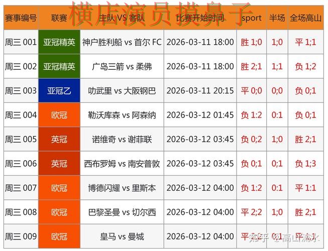 世界杯竞猜平台整理报告:稳定性评测+直播与实际体验总结 - FIFA World Cup 2026 世界杯竞猜平台整理报告:稳定性评测+直播与实际体验总结 - FIFA World Cup 2026