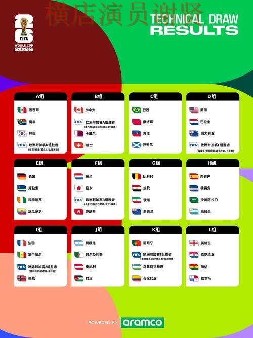 新手必看：世界杯投注平台合集访问方式详解 + 2026世界杯